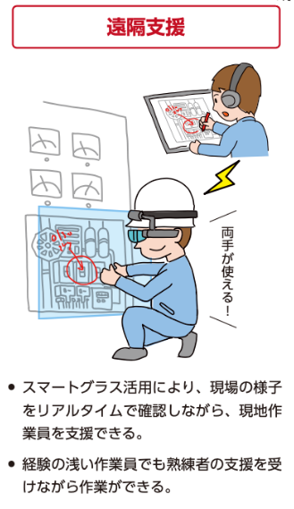 Before画像