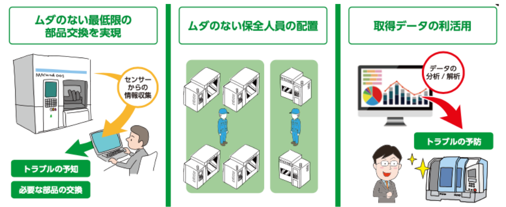 Before画像