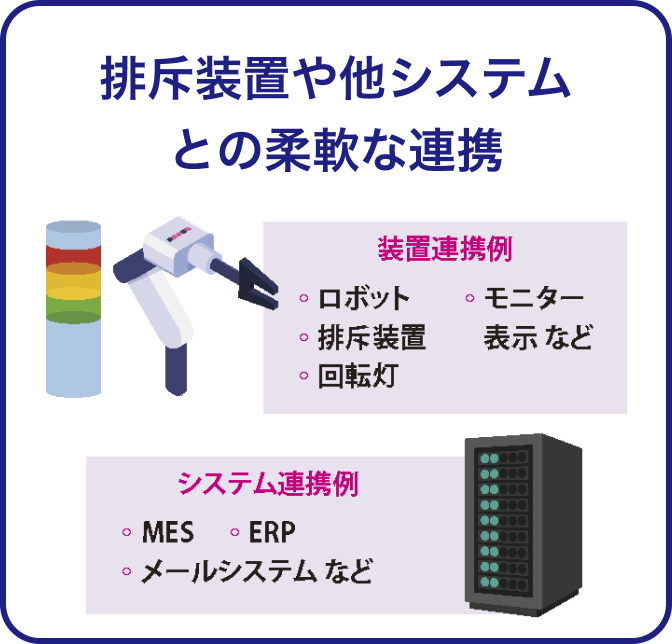 排斥装置や他システムとの柔軟な連携