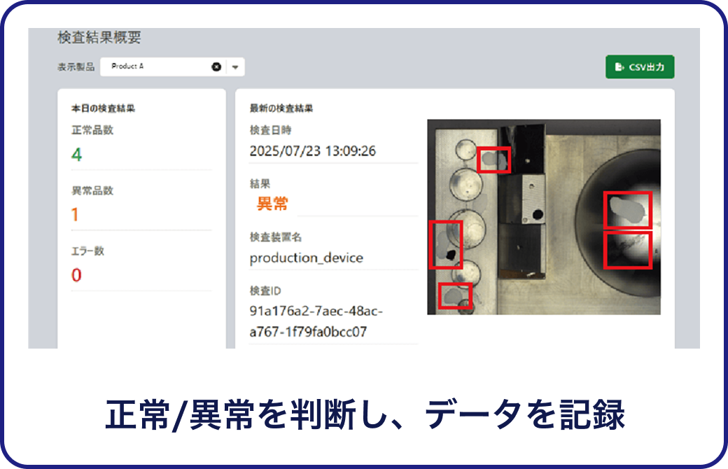 正常/異常を判断し、データを記録