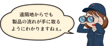 遠隔地からでも製品の流れが手に取るように分かりますねぇ。