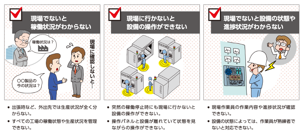 Before画像