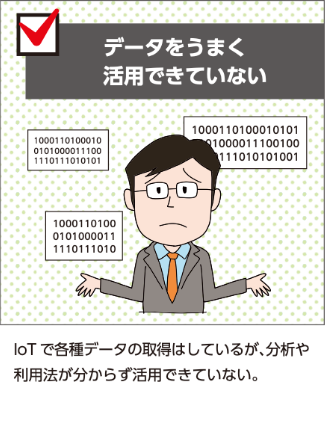 Before画像